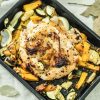 healthy chicken honey recipe